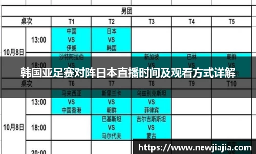 易游韩国亚足赛对阵日本直播时间及观看方式详解